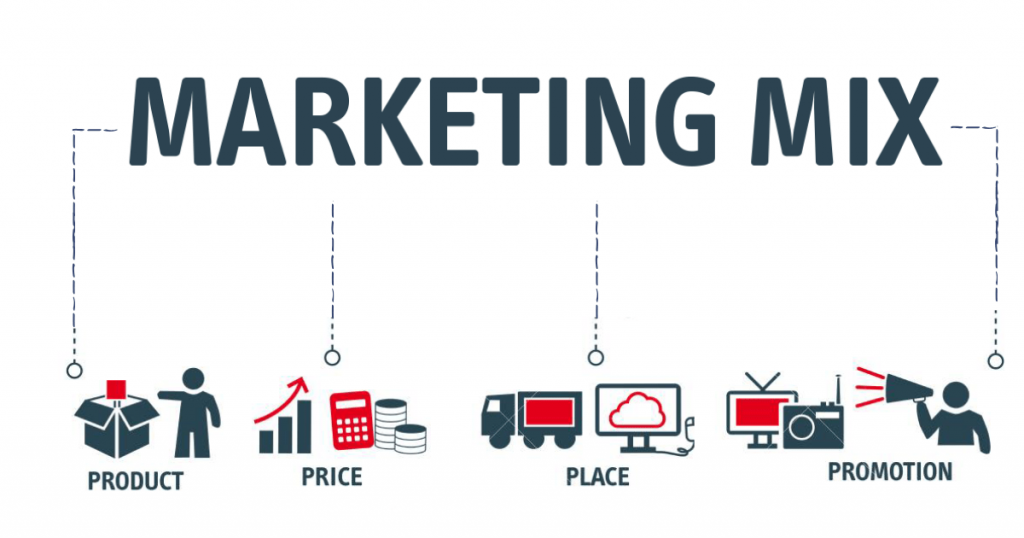 Marketing mix là gì? Mô hình marketing 4P và cách ứng dụng