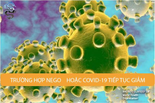 trường hợp NegO hoặc Covid-19 tiếp tục giảm