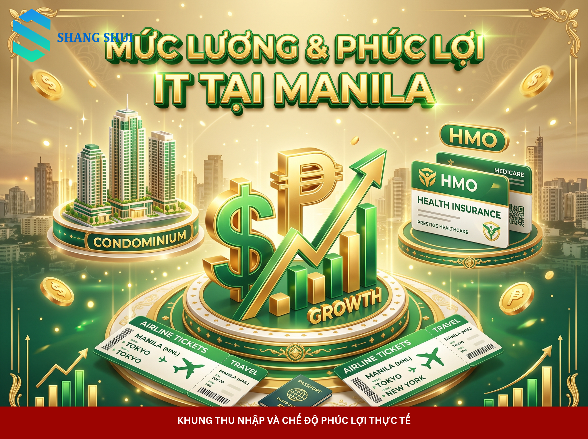 Khung thu nhập và chế độ phúc lợi thực tế