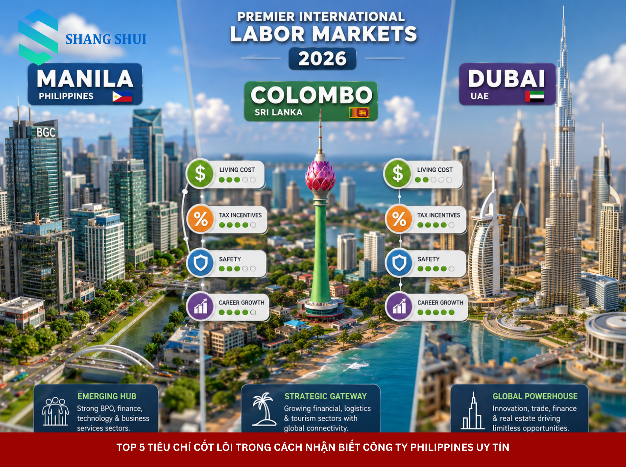 Top 5 Tiêu Chí Cốt Lõi Trong cách nhận biết công ty philippines uy tín