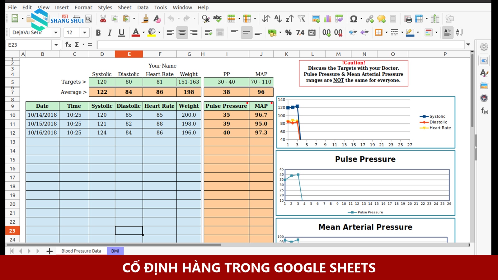 Bảng tính dữ liệu với hàng tiêu đề được cố định rõ ràng trên màn hình máy tính.