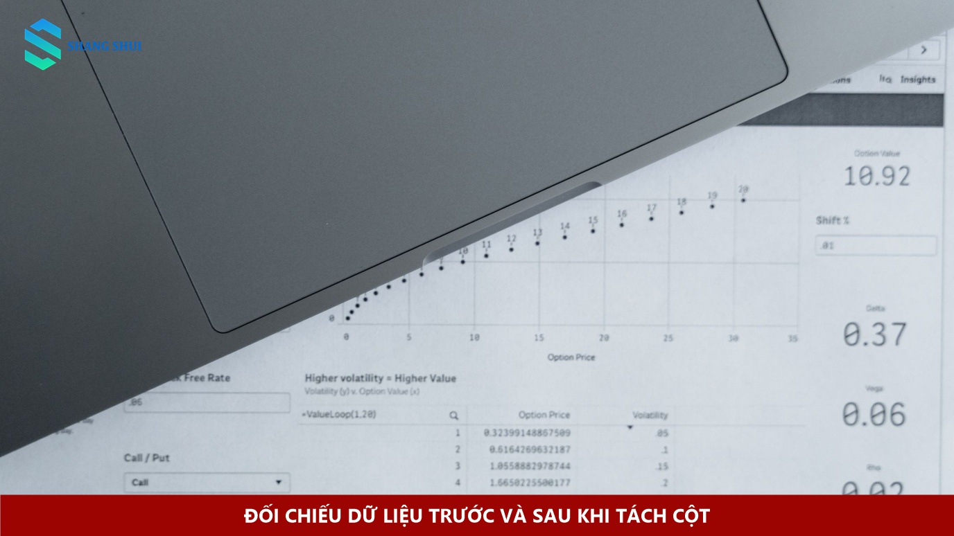 Đối chiếu dữ liệu trước và sau khi tách cột